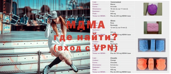 скорость Верхний Тагил